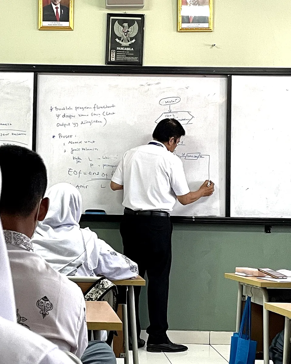 Kegiatan belajar mengajar di SMA Negeri 34 Jakarta